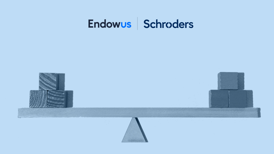 Inflation vs growth: what matters more to investors?